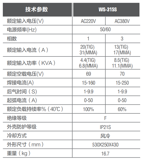 c9f4fd096a7b784e91907b1f3a2cd118_1641429155531009.png