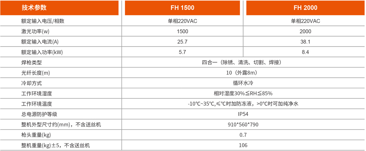 微信图片_20250909113215_61_2.png